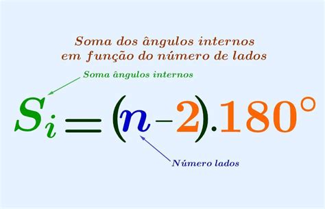 Formúla De Matemática Soma Dos ângulos Internos Matemática