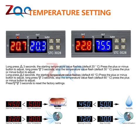 Ac V V V V Digitale Temperatur Feuchtigk Grandado