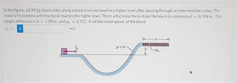 Solved In The Figure A Kg Block Slides Along A Track Chegg