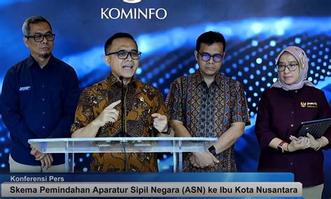 Beberkan Skema Pemindahan ASN Ke IKN Menteri PANRB Bukan Sekadar