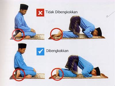 Bacaan Salam Dalam Shalat Lengkap Tata Cara Salam Ketika Shalat