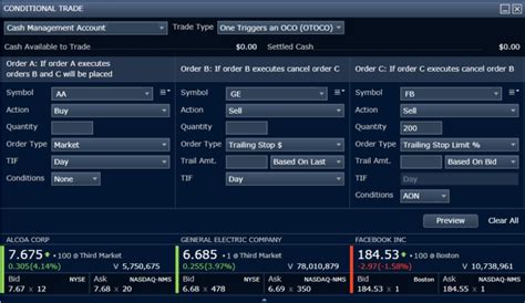 Fidelity Broker Review 2020 Warrior Trading