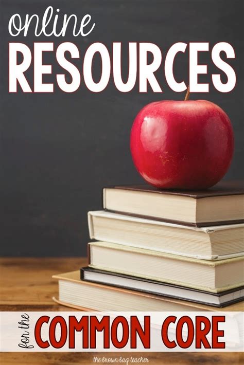 Resources For The Common Core Learning Your Standards