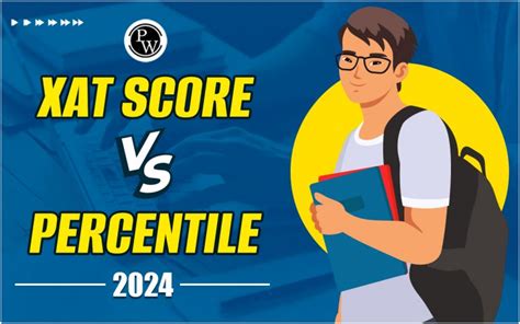 XAT Score Vs Percentile 2024 34 37 Marks Lead To 95 97 Percentile