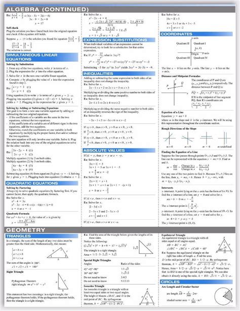 GRE Math Formula Sheet - Psi Chi Cal Poly Pomona