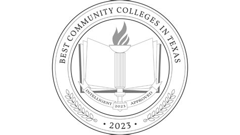 ACC Named Best Community Colleges in Texas by Intelligent.com | ACC Facstaff Infohub