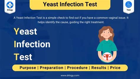 Can You Test For A Yeast Infection Clearance