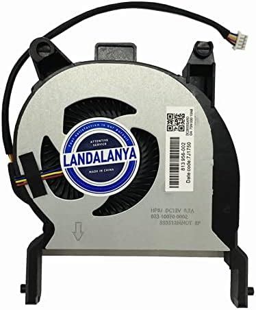 Amazon Landalanya Replacement New Cpu Cooling Fan For Hp Prodesk