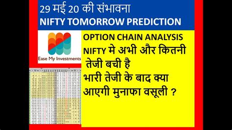 NIFTY PREDICTION FOR TOMORROW OPTION CHAIN ANALYSIS NIFTY PREDICTION