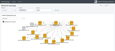 Network Topology Dashboard Splunkbase