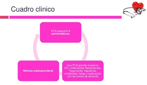 Cardiopatías Congénitas Cianoticas Y Acianoticas