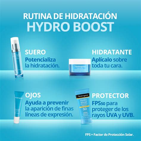 Compra En Línea Contorno De Ojo Neutrogena Hydro Boost Justomx