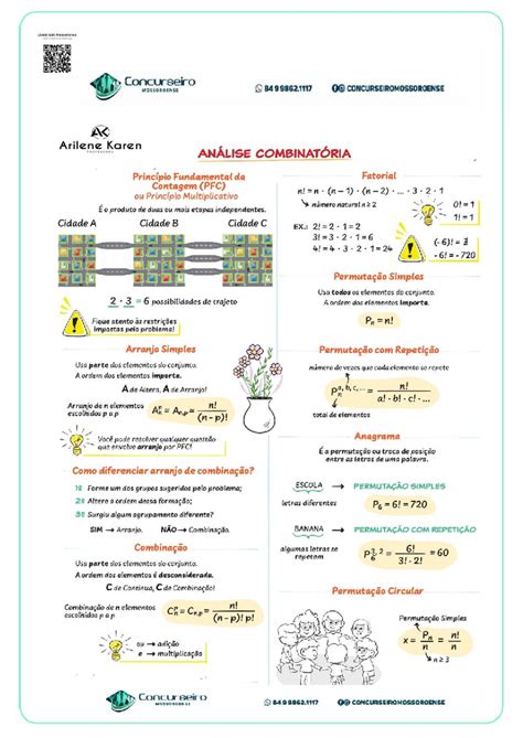 Combinações E Permutações - Combinações, Permutações e Arranjos - ENEM 2015-2023 - Studocu