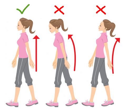 Correct Walking Posture