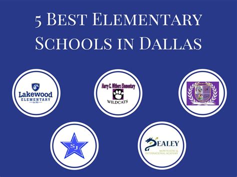 5 Best Elementary Schools in Dallas | FrogTutoring