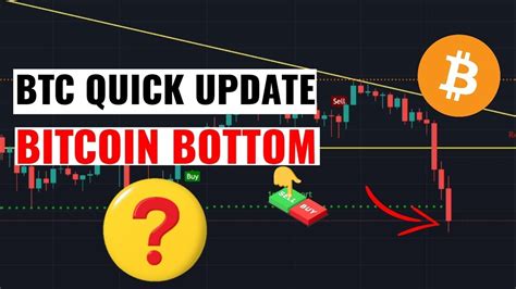 Bitcoin Crash Today Btc Quick Update Youtube