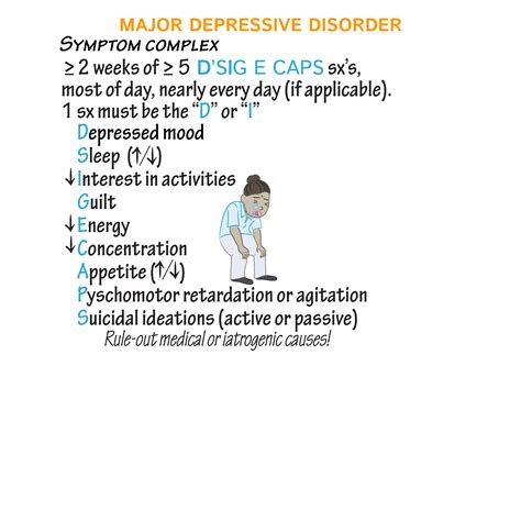 Signs And Symptoms Of Major Depression Hot Sex Picture