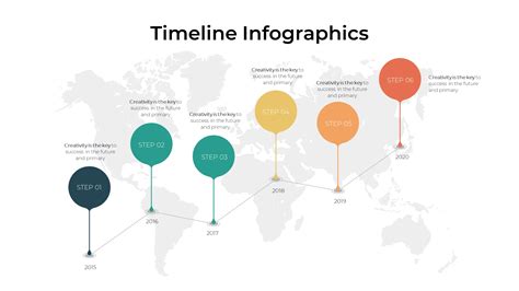 World-Map-Timeline.png - Templatesupper