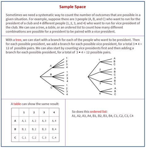 keeping track    outcomes