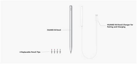 HUAWEI M-Pencil - HUAWEI Deutschland