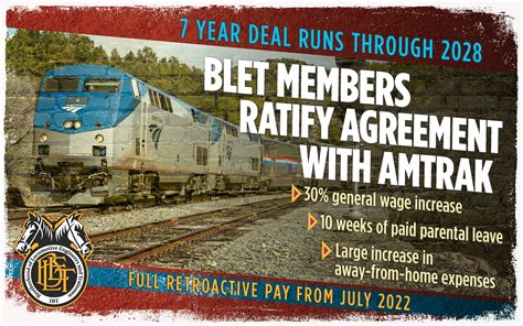 Blet Members Ratify New Collective Bargaining Agreement With Amtrak