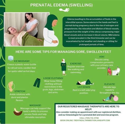 Managing Prenatal Edema - By Madeleine Ganly, Registered Massage ...