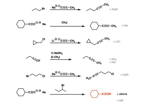 Sn2 Reaction Of Acetylide Ions With Alkyl Halides Master Organic