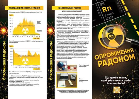 Інформація про родон
