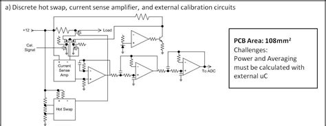 Comparing Hot Swap IC Solutions In Server Power Reporting Part Of EE Times