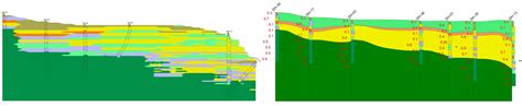 Rockworks Geotech 5a RockWare