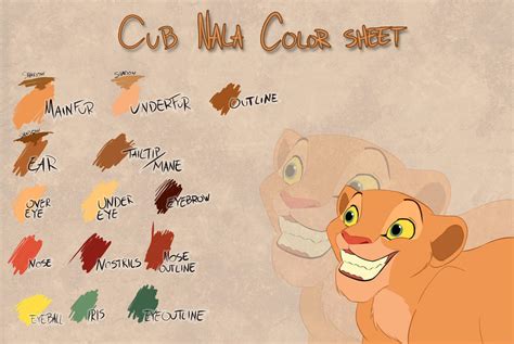 Cub Nala color sheet by Takadk on DeviantArt