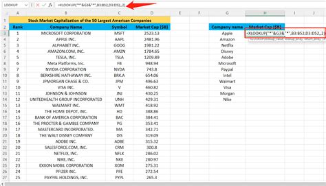 How To Use The New Advanced Xlookup Function In Excel Examples