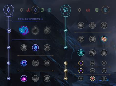 Renata Glasc Support S12 Build Runes Et Stuff Guide Lol Millenium