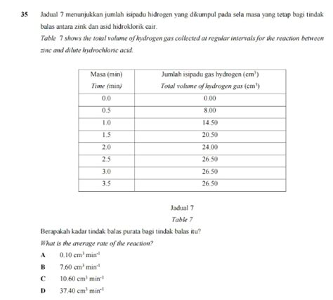 Selesai Jadual 7 Menunjukkan Jumlah Isipadu Hidrogen Yang Dikumpul Pada