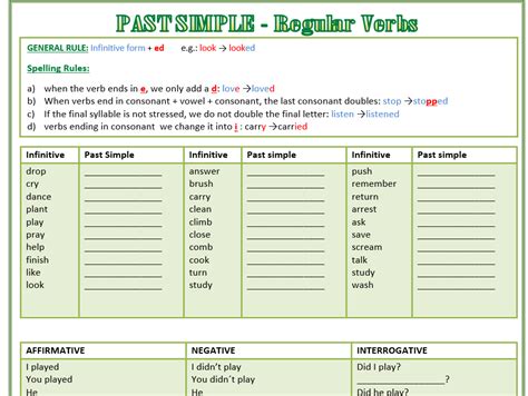 Past Simple Regular Verbs Worksheet Affirmative Interrogative