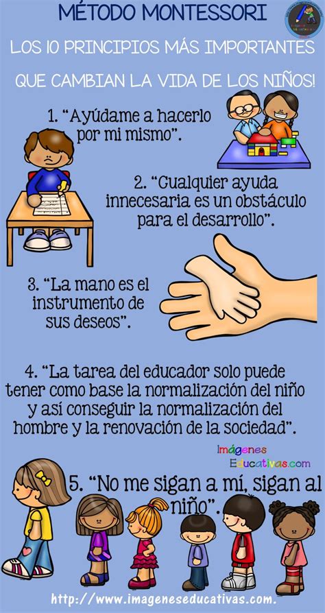 Método Montessori 4 Imagenes Educativas