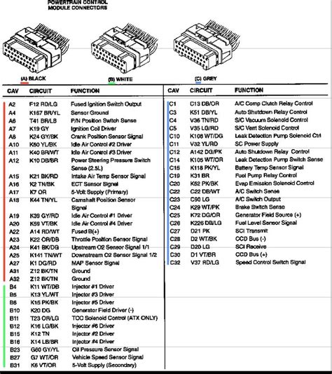 Wiring Diagram For Car Radio And Accessories