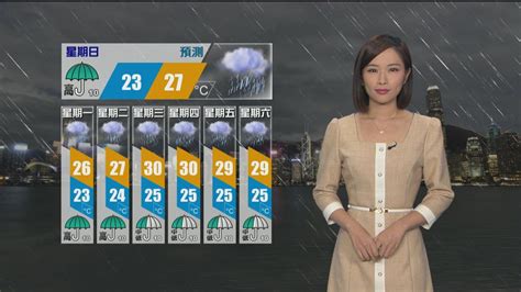 5月18日 晚間天氣 無綫新聞tvb News