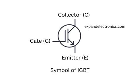 What Is Full Form Of Igbt Construction Working Types And Application