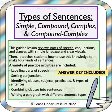 Grammar Types Of Sentences Simple Compound Complex By Teach Simple