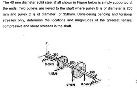 Solved The Mm Diameter Solid Steel Shaft Shown In Figure Chegg