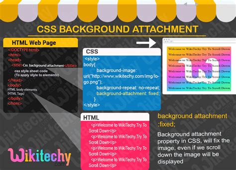 CSS CSS Background Attachment Learn In 30 Seconds From Microsoft