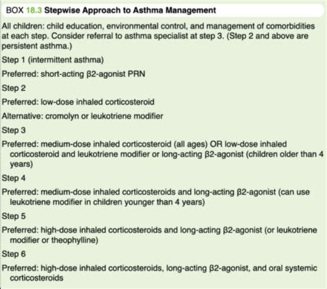 Peds Final Part 1 Flashcards Quizlet