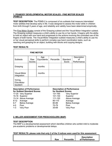 Scoring Peabody Developmental Motor Scales | Bakemotor.org