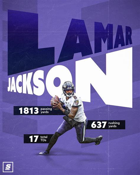 NFL MVP Race on Behance