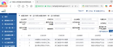 温州市永嘉县“优化、强化、细化”危化品企业装置设备带“病”运行专项整治行动 中国日报网