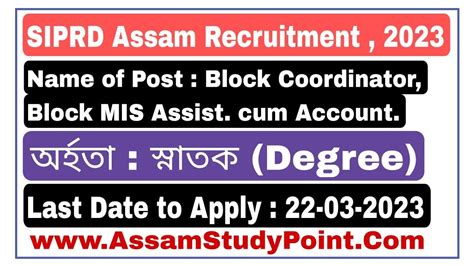 PNRD Assam Recruitment 2023 For Block Coordinator And Block MIS