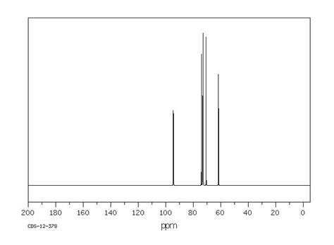 ALPHA D GLUCOPYRANOSE 1 PHOSPHATE DIPOTASSIUM SALT HYDRATE 5996 14 5