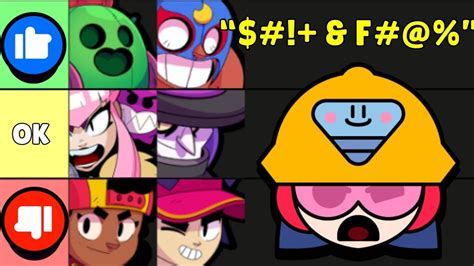 Spenlc Brawl Stars Ranking All Brawler Voicelines In Brawl Stars