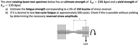 Solved Syt The Steel Rotating Beam Test Specimen Below Has Chegg